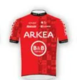 Arkea - B&B Hotels