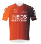 INEOS Grenadiers